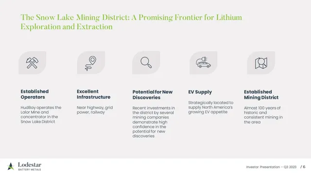 Market analysis / overview slide 6 from Lodestar Nov