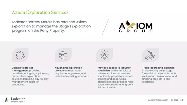 Traction slide 9 from Lodestar Battery Metals