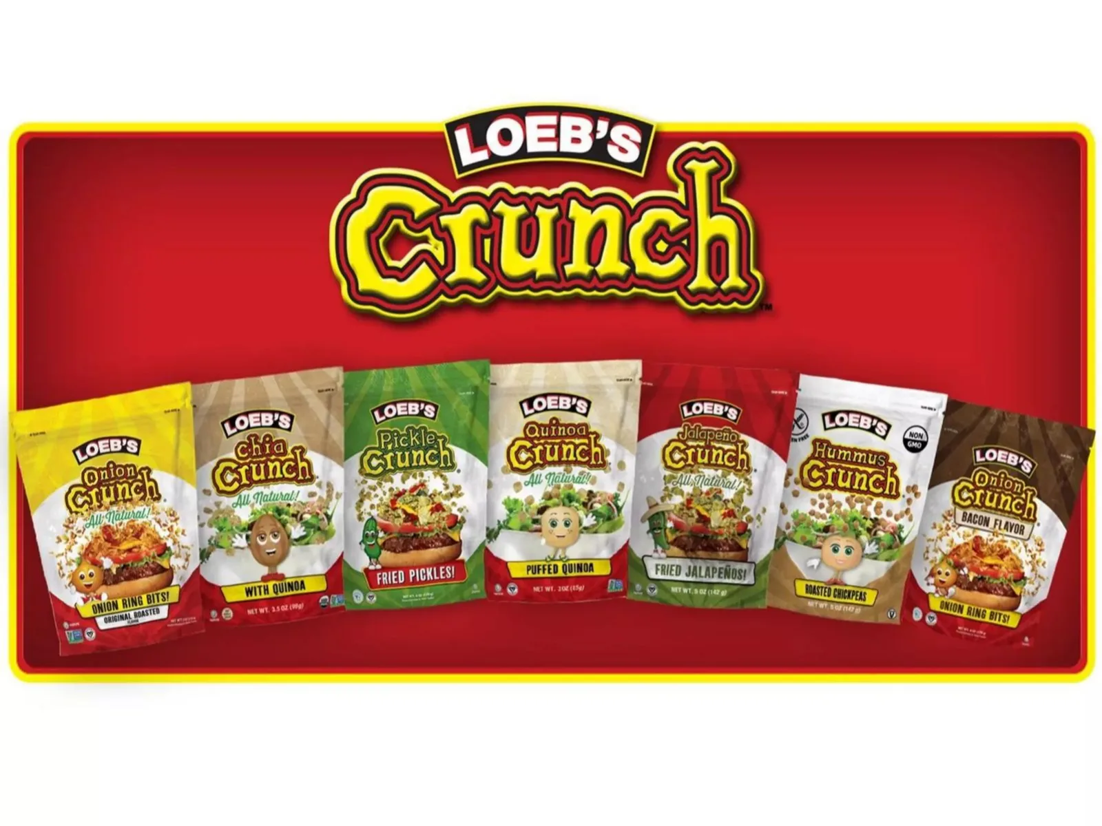 Loeb's Crunch pitch deck slide