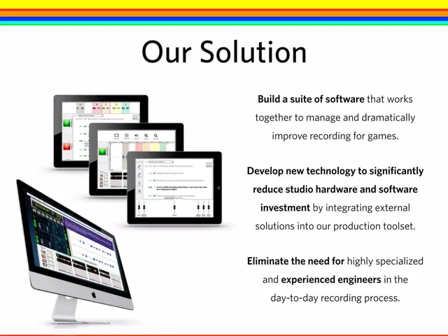 Product / solution slide 8 from Lollipop Audio