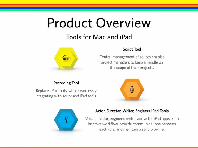 Product / solution slide 10 from Lollipop Audio