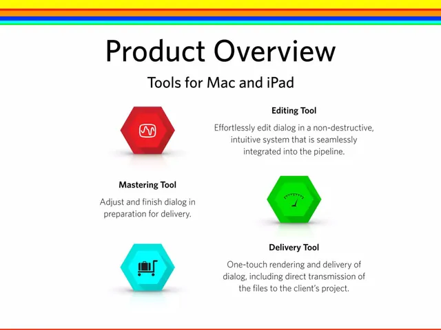 Product / solution slide 11 from Lollipop Audio