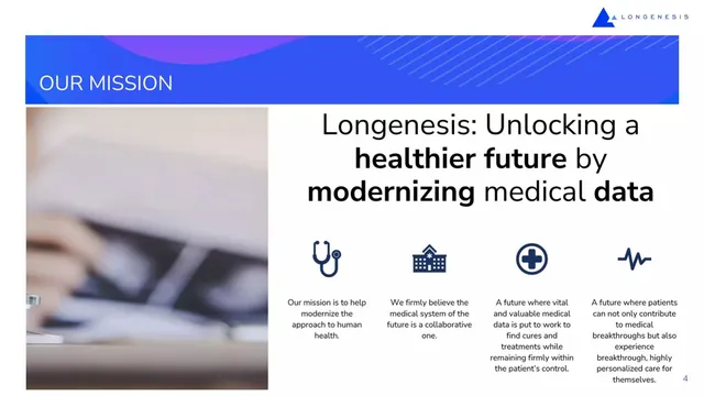 Vision slide 4 from Longenesis