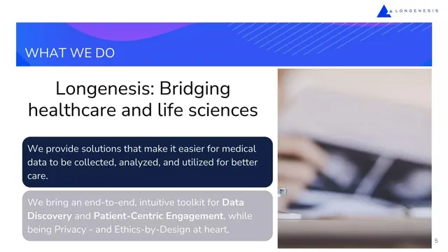 Product / solution slide 5 from Longenesis