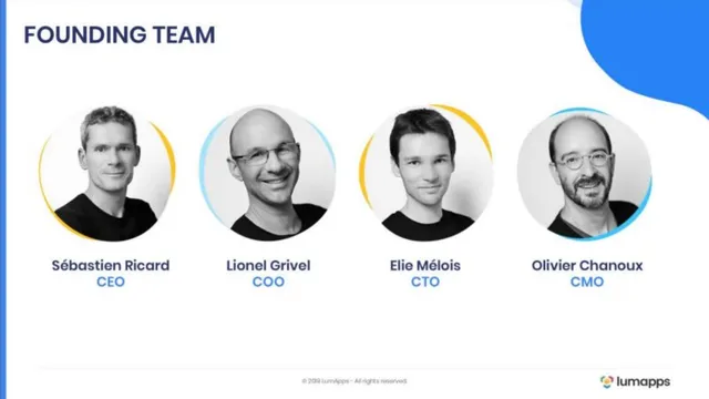 Team slide 4 from LumApps