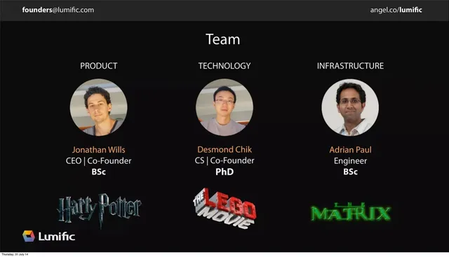 Team slide 2 from Lumific