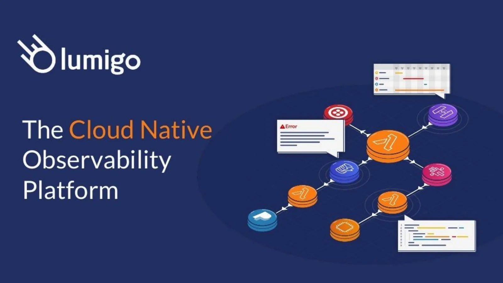 Lumigo pitch deck slide