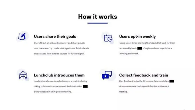 Product / solution slide 6 from Lunchclub