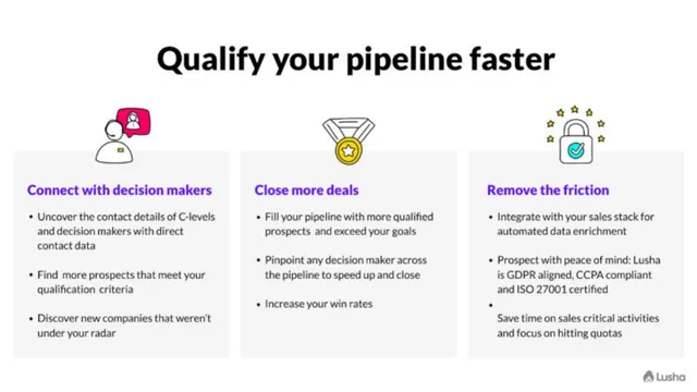 Product / solution slide 7 from Lusha