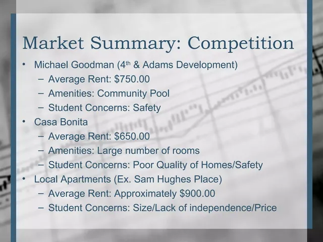 Competitors slide 5 from Luxe Living