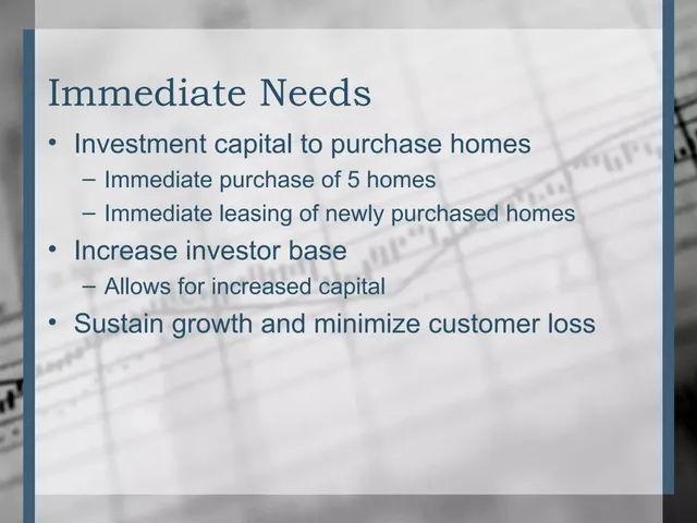 Ask & use of funds slide 12 from Luxe Living