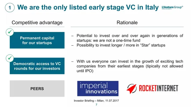 Competitors slide 7 from LVenture Group