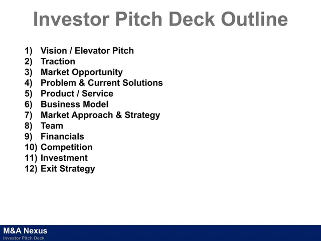 Agenda / contents slide 2 from M&A Nexus