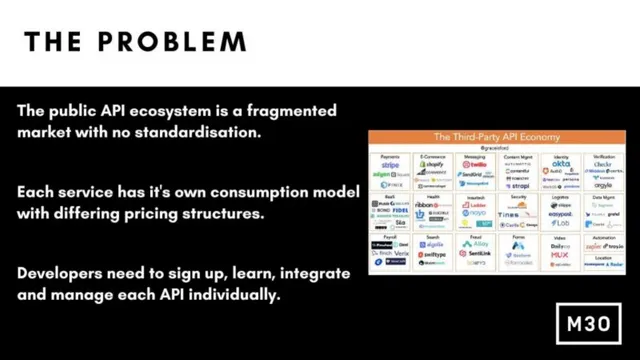 Problem slide 2 from M30
