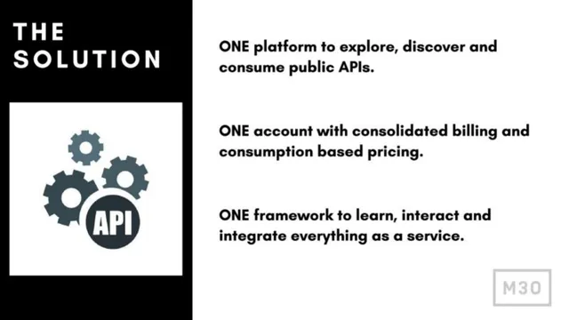 Product / solution slide 3 from M30