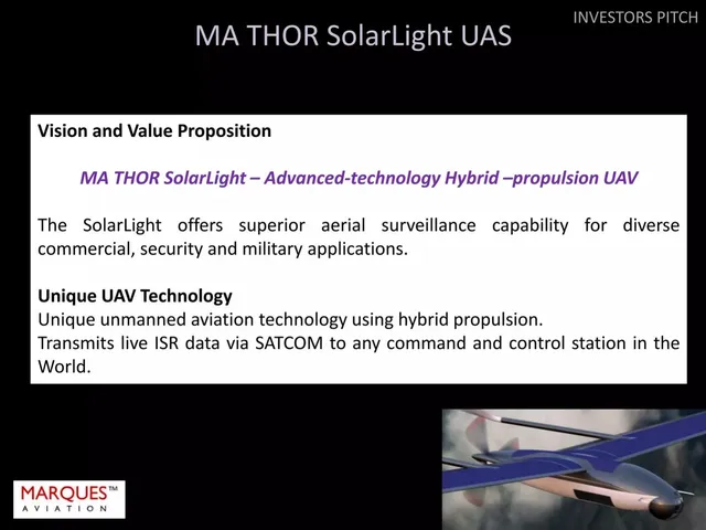 Product / solution slide 4 from Marques Aviation Ltd