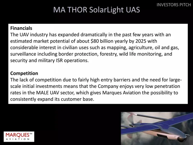Market sizing / opportunity slide 8 from Marques Aviation Ltd