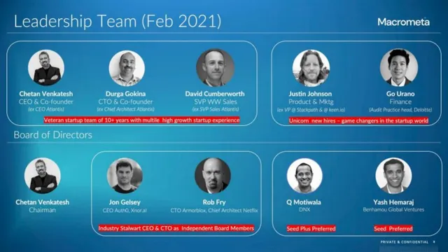 Team slide 8 from Macrometa
