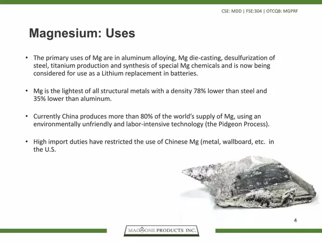 Market analysis / overview slide 4 from Mag One Products Inc.