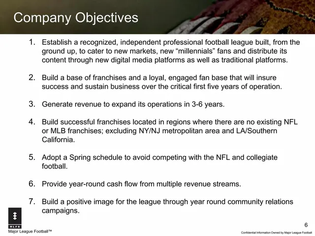 Vision slide 6 from Major League Football (MLFB)