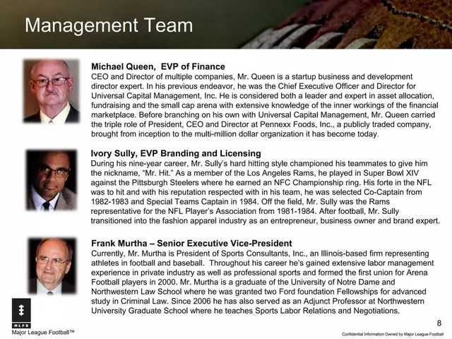 Team slide 8 from Major League Football (MLFB)