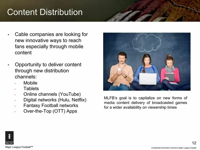 Go-to-market strategy slide 12 from Major League Football (MLFB)