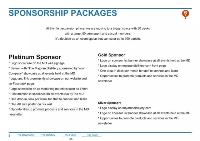 Ask & use of funds slide 8 from Majoran Distillery