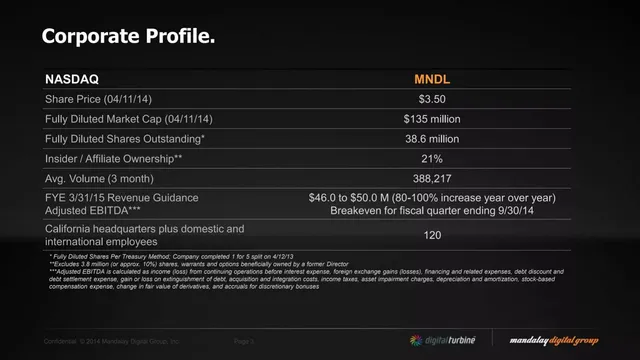 Company overview slide 3 from Mandalay Digital Group (now Digital Turbine)
