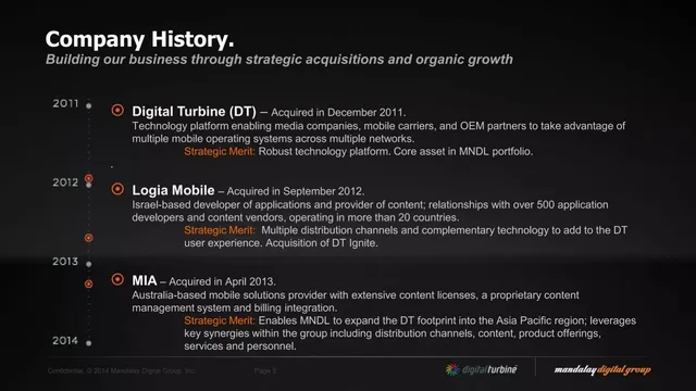 Company overview slide 5 from Mandalay Digital Group (now Digital Turbine)