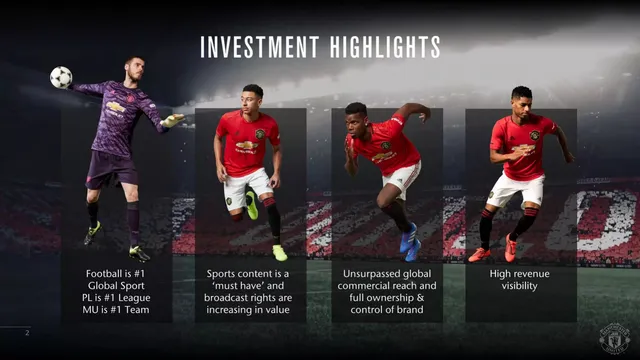 Market analysis / overview slide 3 from Manchester United (MANU)