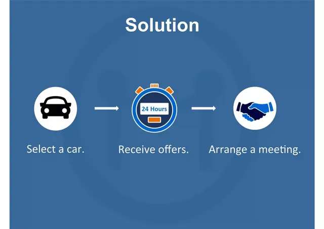 Product / solution slide 5 from Mobilkamu