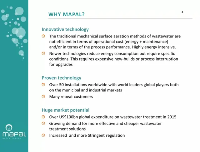 Competitors slide 4 from Mapal Green Energy