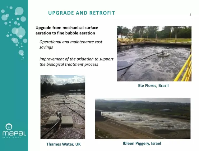 Product / solution slide 9 from Mapal Green Energy