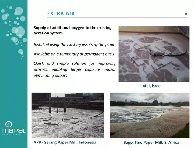 Product / solution slide 11 from Mapal Green Energy