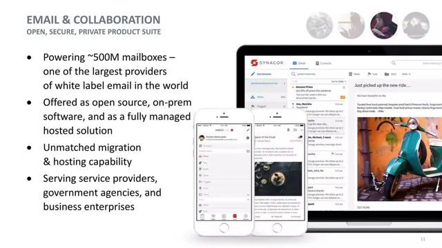 Product / solution slide 11 from Synacor