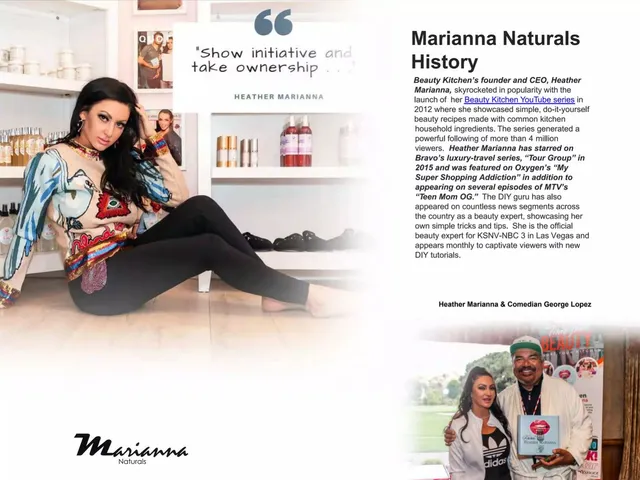 Team slide 4 from Marianna Naturals Corp.