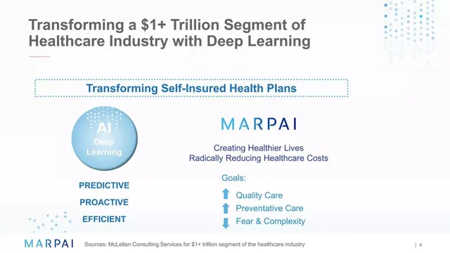 Vision slide 4 from Marpai