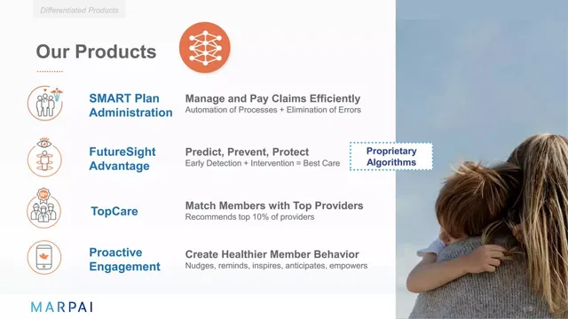 Product / solution slide 9 from Marpai