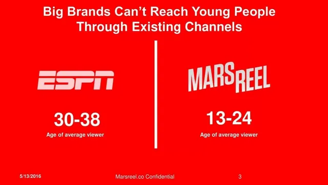 Problem slide 3 from Mars Reel