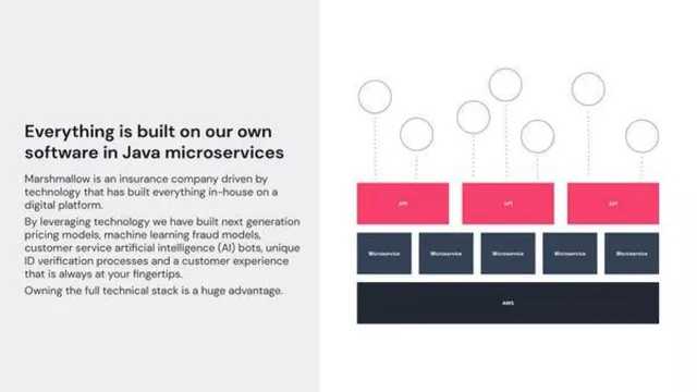 Technology slide 6 from Marshmallow