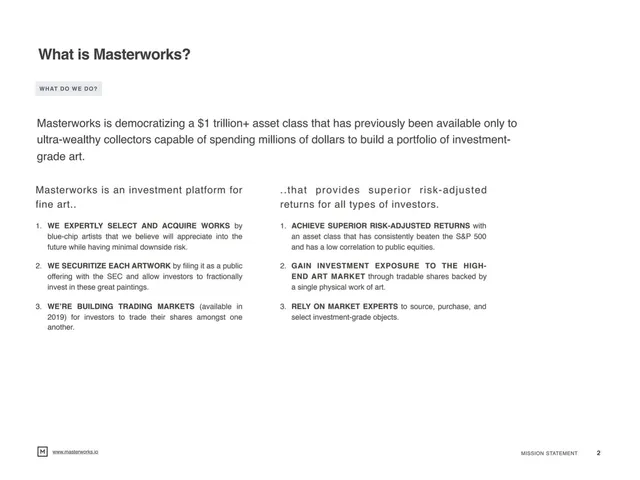 Product / solution slide 2 from Masterworks.io