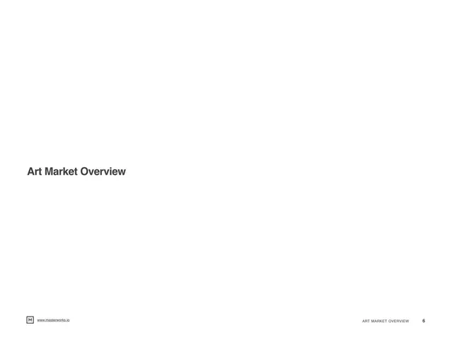 Market analysis / overview slide 6 from Masterworks.io