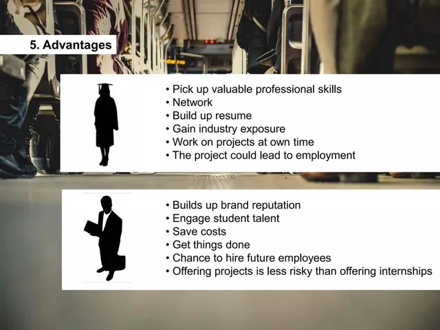 Product / solution slide 6 from MatchConnect