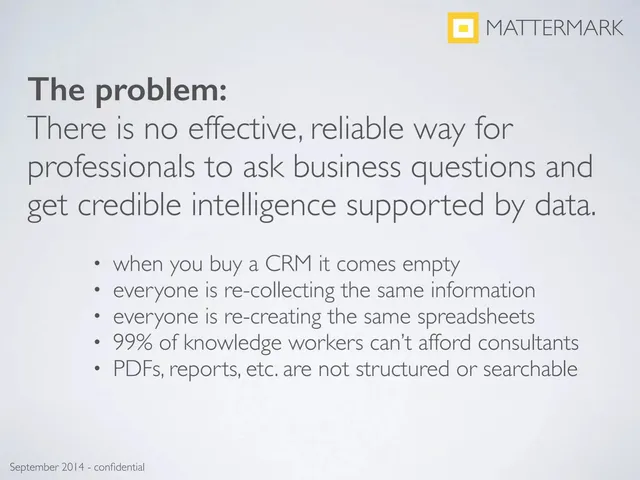 Problem slide 4 from Mattermark