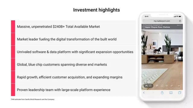 Market sizing / opportunity slide 4 from Matterport