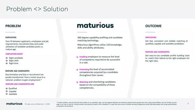 Product / solution slide 9 from Maturious