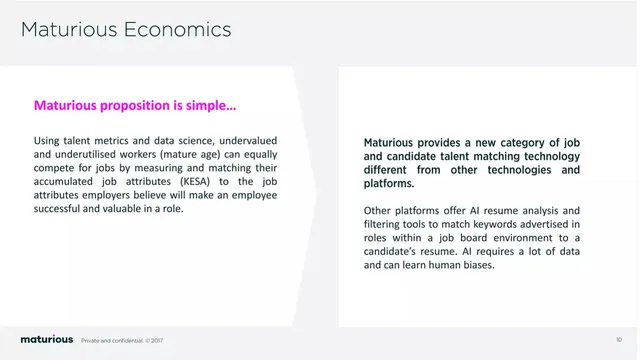 Product / solution slide 11 from Maturious