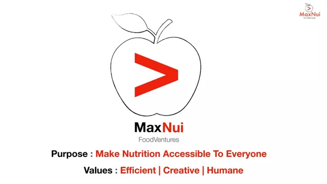 Maxnui Foodventures pitch deck cover