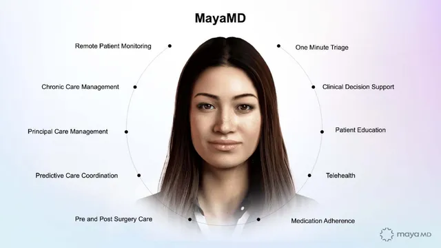 Product / solution slide 6 from MayaMD (MayaMD.ai)