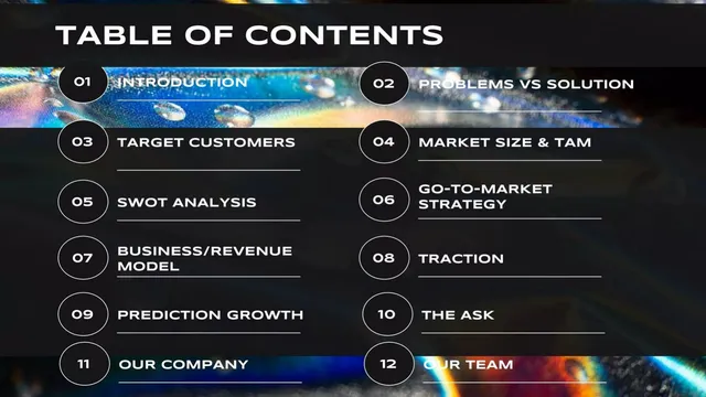Agenda / contents slide 2 from Mindset Business & Entrepreneurship Ltd (MBE Academy)